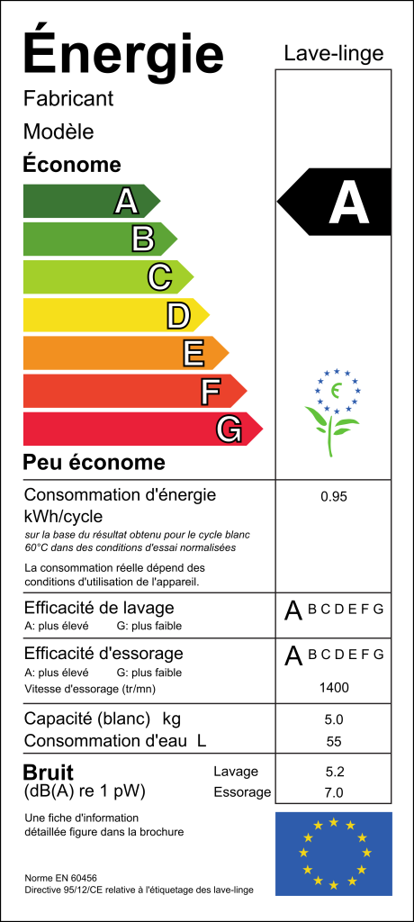 Energy_label